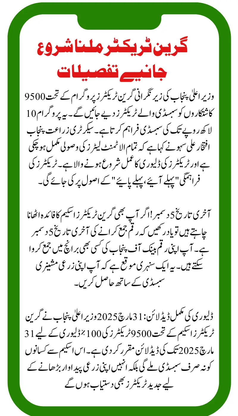 Govt of Punjab Announce Delivery Date of Green Tractors (GTS) New Update