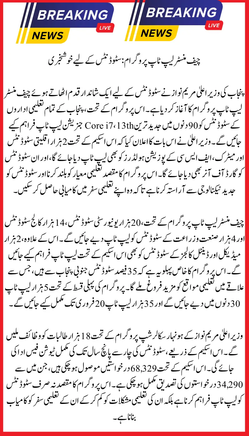 Great News for Students: Chief Minister Laptop Program Officially Launched by Maryam Nawaz – Latest Core i7, 13th Generation Laptops to be Provided to Punjab Students