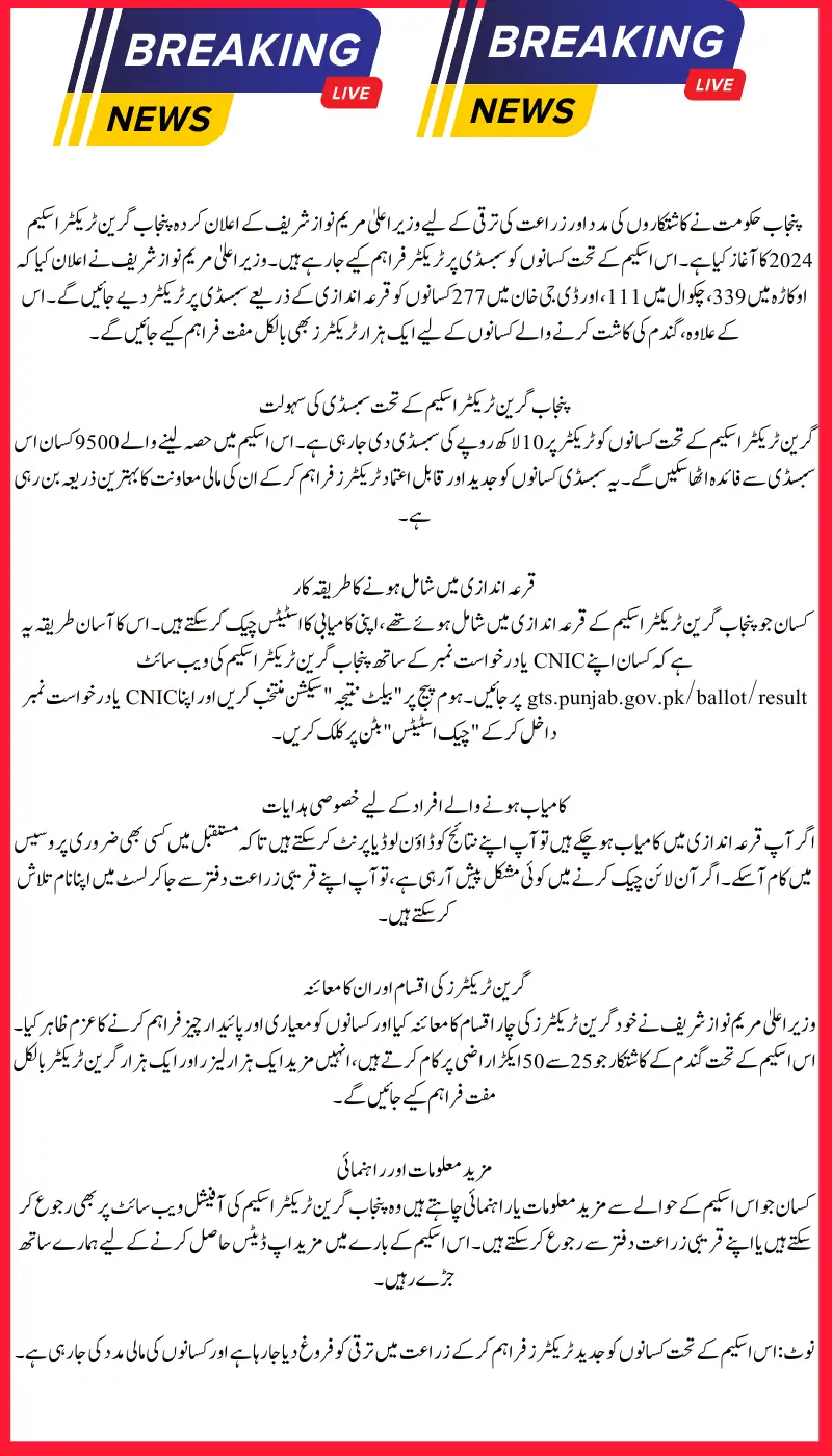 How to Check Your Name Lucky People in Green Tractor Scheme Through gts.punjab.gov.pk 