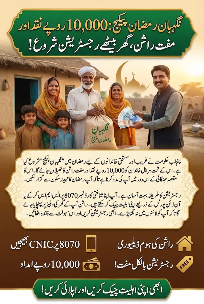 Negahban Ramzan Package Registration Process Via PSER Portal Latest Update