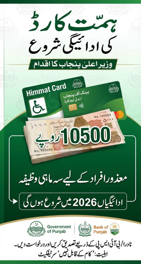 How to Register for Himmat Card Online: Complete Details Available