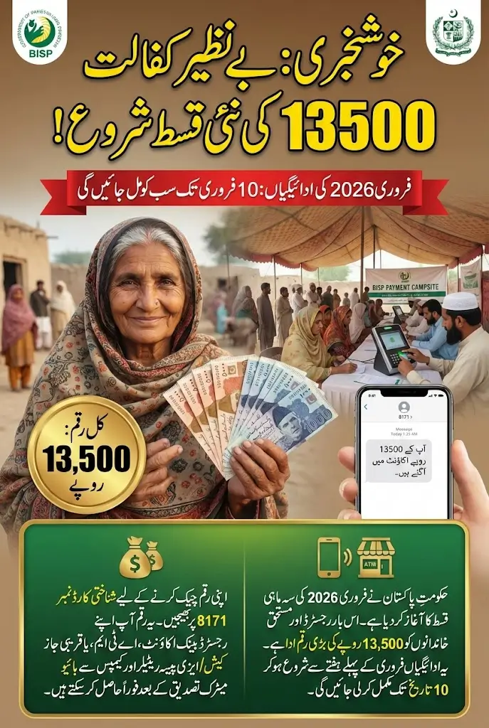 Benazir Kafalat Payments Starts 2026 13,500 Latest Update for Registered Beneficiaries