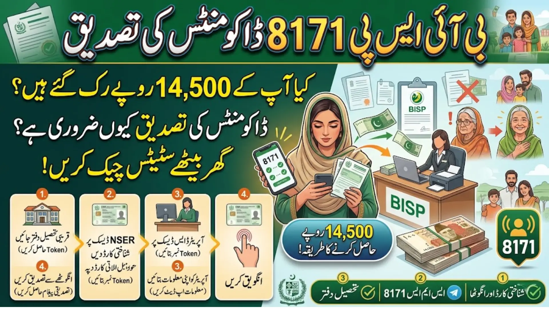 BISP 8171 Document Verification For New Installment Know Full Details Step By Step