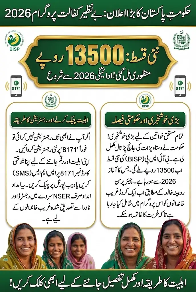 BISP Installment Update 2026 Check Complete Payment Details Here