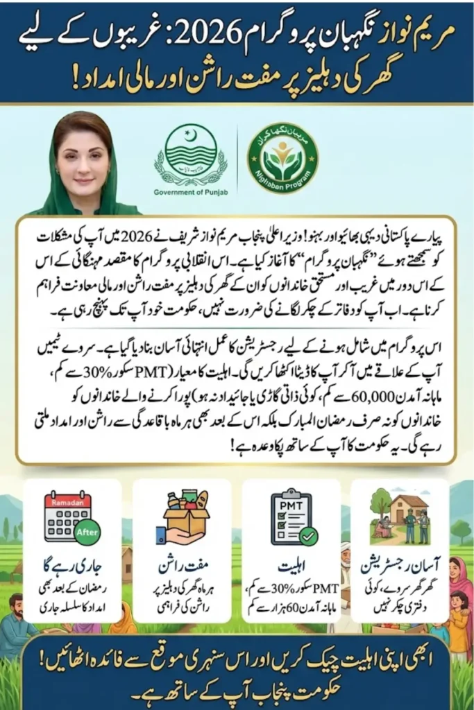 Maryam Nawaz's Commitment to Continue Support through the Nigheban Program