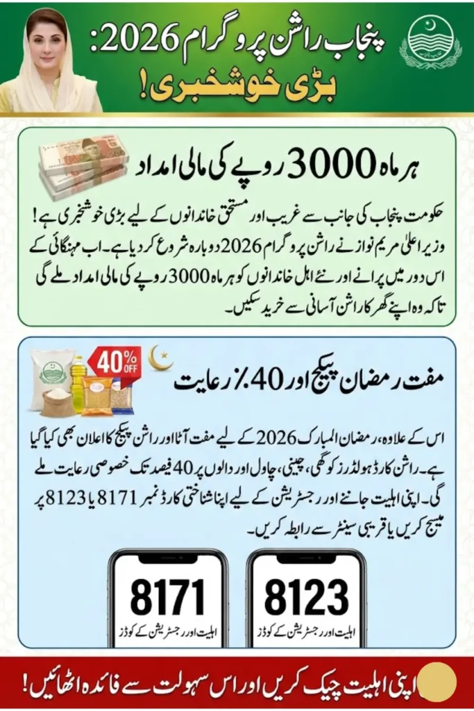 Today Updates: 8171 Rashan Program Check Online Free Rashan 2026