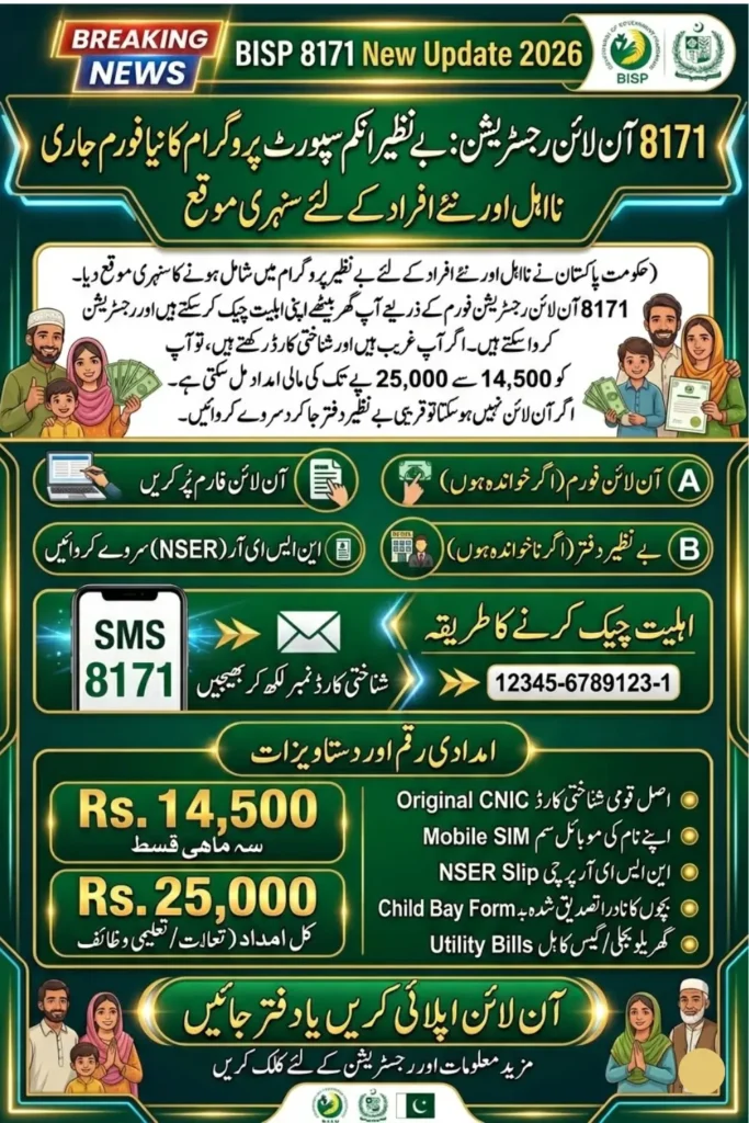 8171 Online Registration Benezi Income Support Programme Forum Update 2026