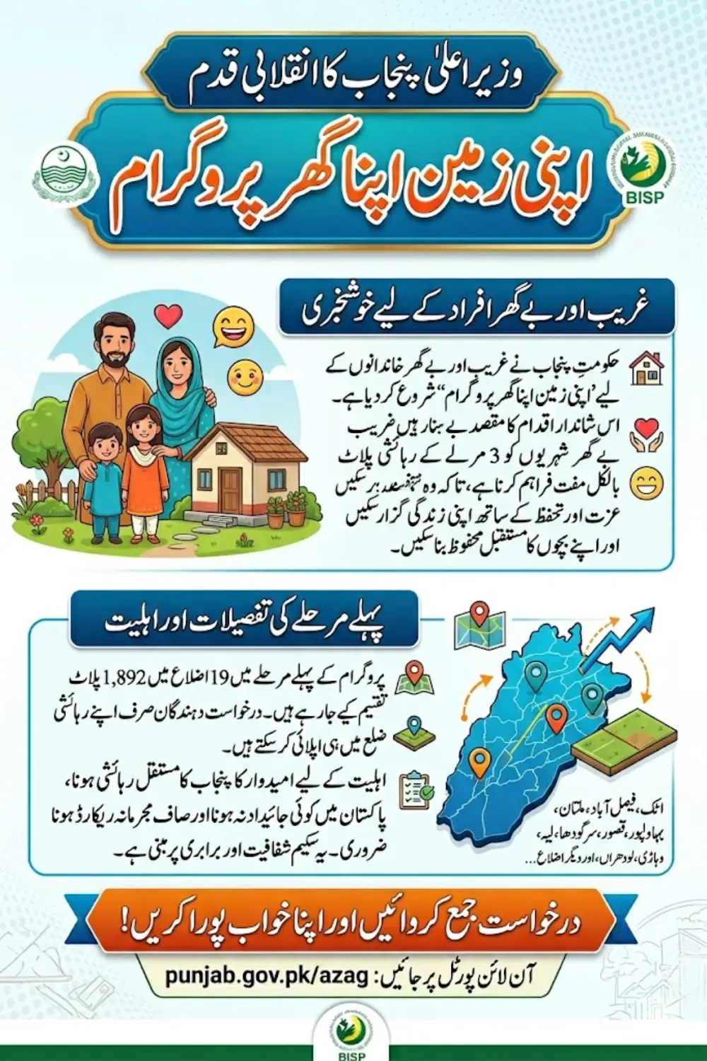 Apni Zameen Apna Ghar Program: Punjab Government Launches Free 3-Marla Plots for Homeless Families