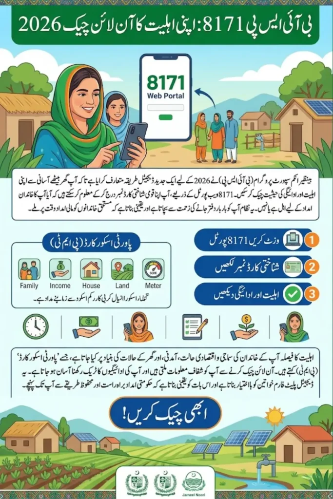 BISP 8171 Eligibility Status Check 2026 Online Complete Guide & Details