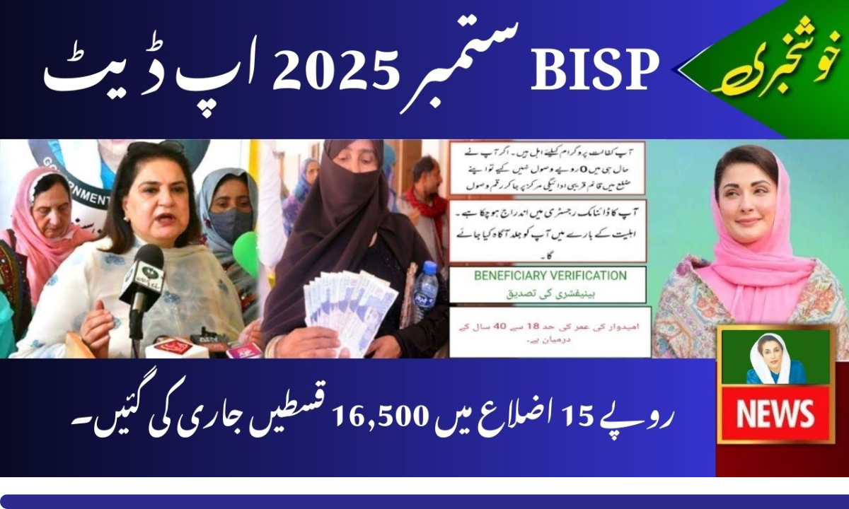 BISP Update January 2026: Rs. 16,500 Installments Released in 15 Districts