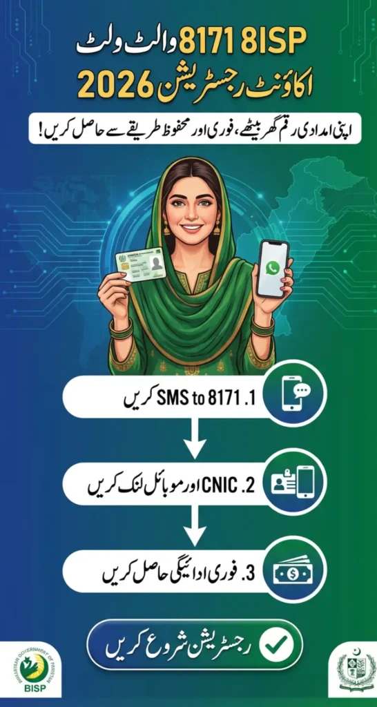 BISP 8171 Wallet Account Registration Process Eligibility Benefits and Payment Method 2026