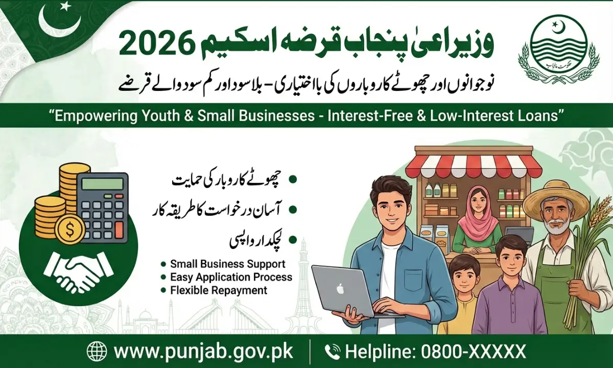 CM Punjab Loan Scheme 2026: Interest Free Financial Support for Small Businesses and Youth