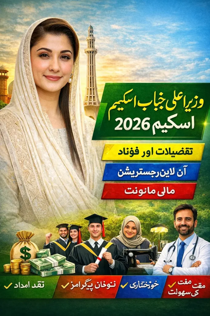 CM Punjab Scheme 2026 – Complete Details, Benefits & Online Registration