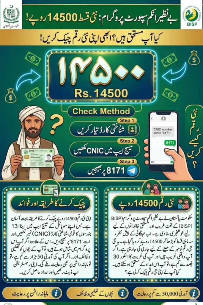 Get Your BISP Payment Details with CNIC Check – Recent Update