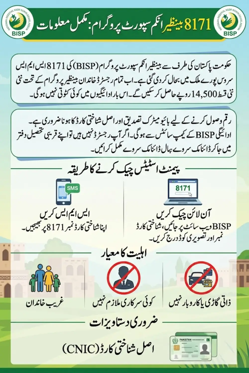 Government of Pakistan 8171 Portal: Check 14,500 Payment Online Easily