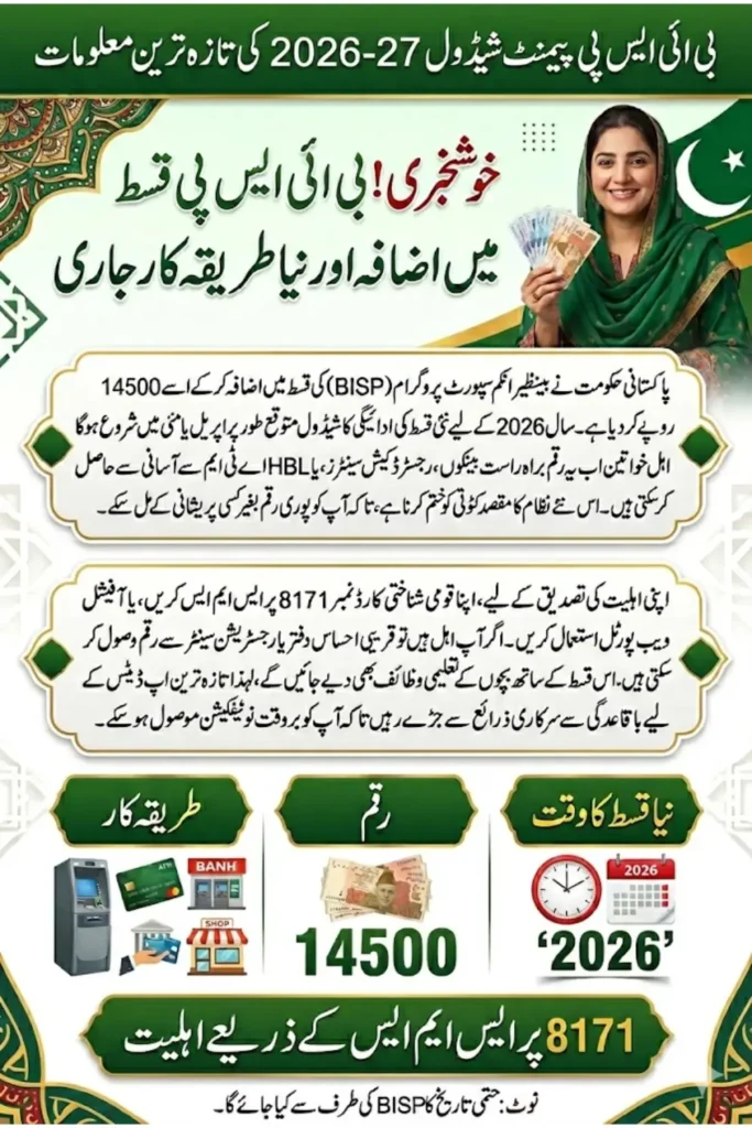 Latest BISP Payment Schedule 2026-27: Key Dates and Details