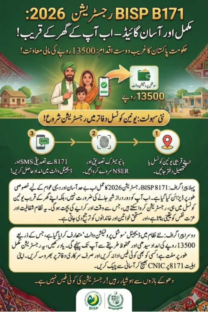 BISP New Announcement 2026 – 8171 Payment and Registration Latest Update
