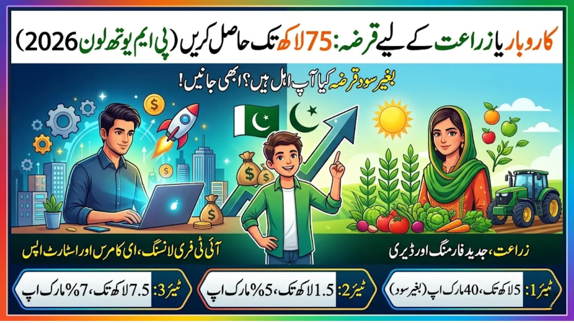  PM Youth Business & Agriculture Loan 2026 – Full Guide to Apply & Eligibility 