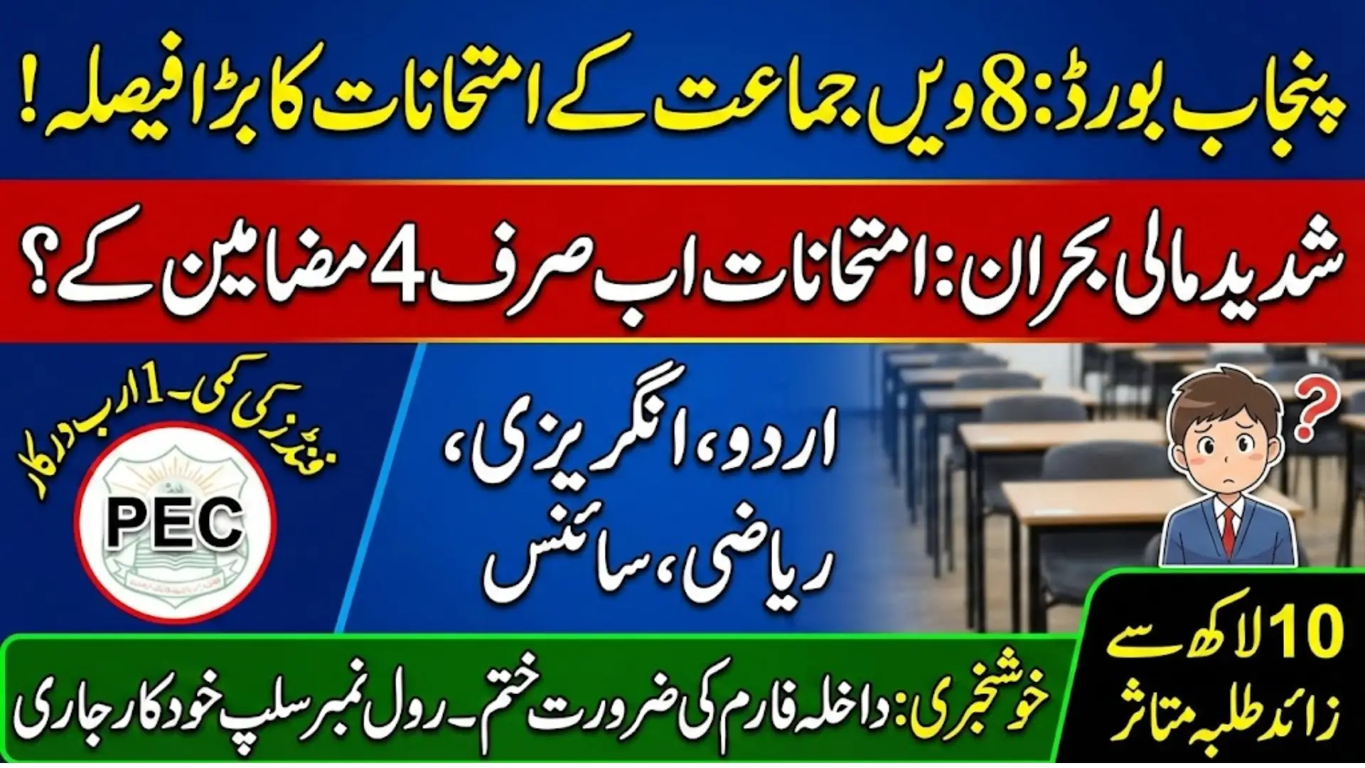 Punjab Board Exams May Conduct Grade 8 for Selected Subjects
