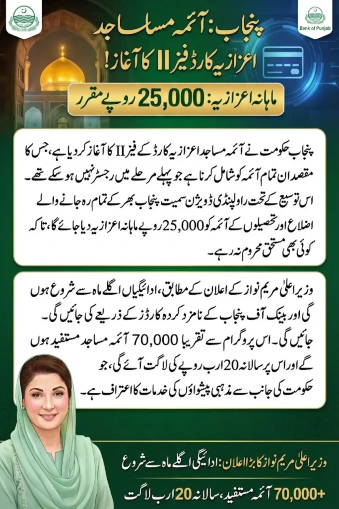 Punjab Introduces Phase II of CM Honorarium Card for Mosque Imams