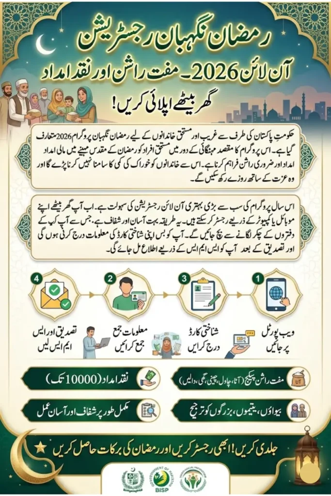 Ramzan Nigehban Registration Online 2026 Complete Guide Eligibility, Benefits, Application Process