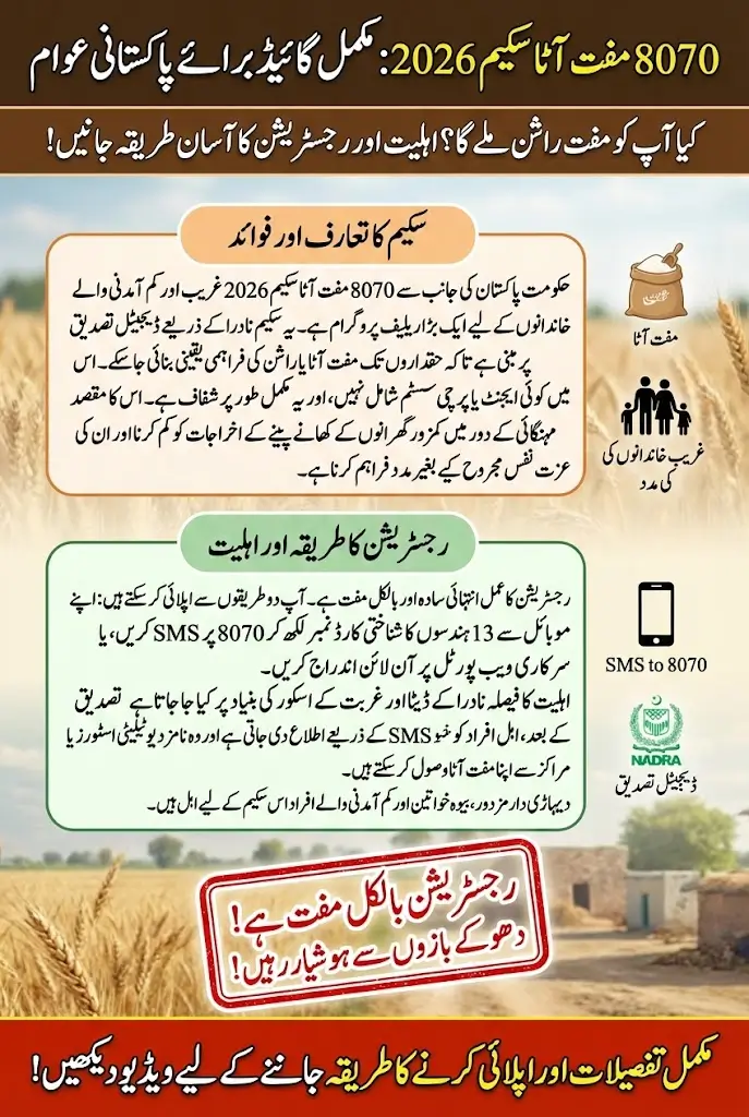 8070 Muft Atta Scheme 2026 Complete Guide to Free Atta Registration, Eligibility & CNIC Check
