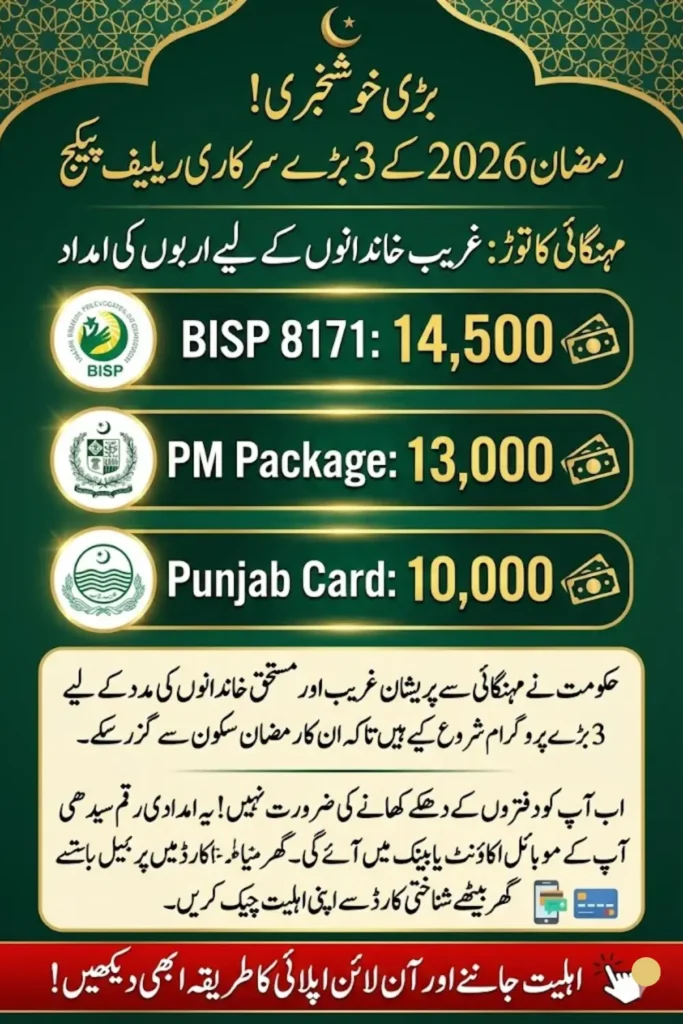 8171 & Ramzan Package Check 2026: Complete Guide for Payments, Eligibility & Collection
