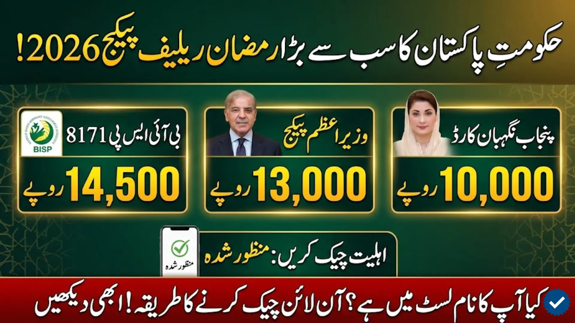 8171 & Ramzan Package Check 2026: Complete Guide for Payments, Eligibility & Collection