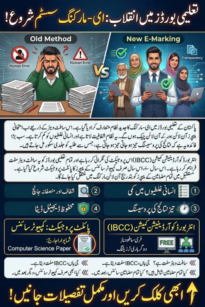 Educational Boards E-Marking System Pakistan Nationwide Implementation Check Official Statement