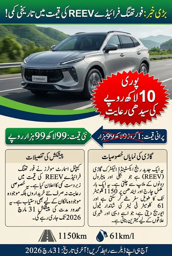 Forthing Friday REEV Price Reduction Announced Rs. 1 Million Discount Valid Check Now