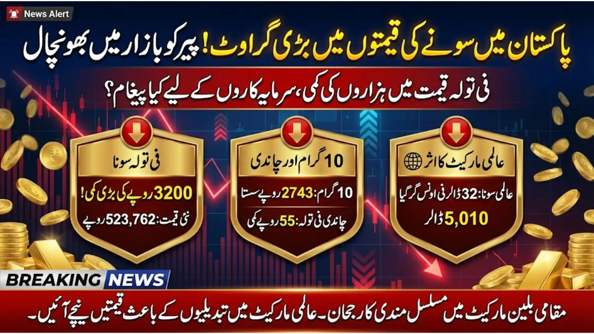 Gold Prices in Pakistan Drop Amid International Market Decline Check New Rate