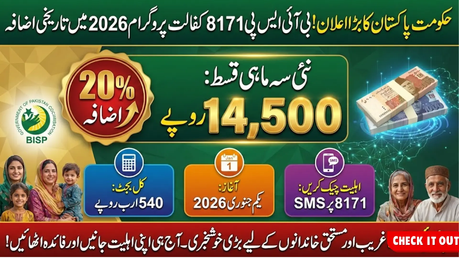 Government of Pakistan Announces 20% Increase in BISP 8171 Kafalat 2026 Payment Budget