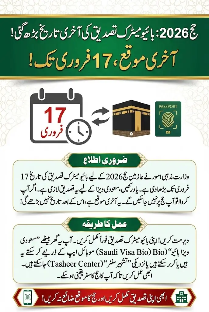 Hajj Biometric Verification Deadline Extension 2026 Check Now the Date