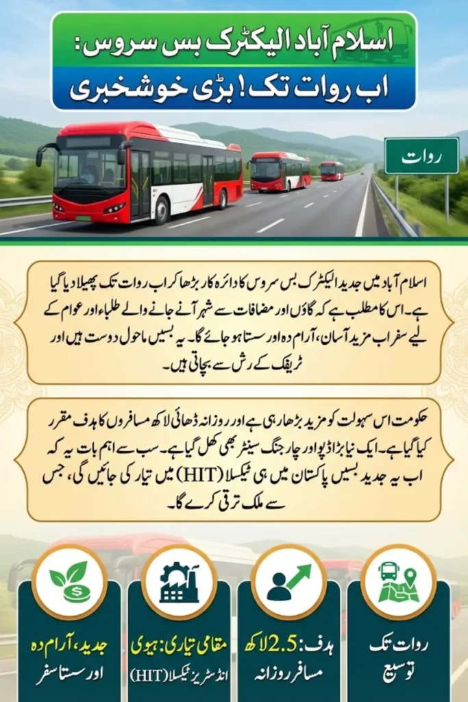 Islamabad Expands Electric Bus Service: New Depot Inaugurated and Rawat Route Announce Check Now