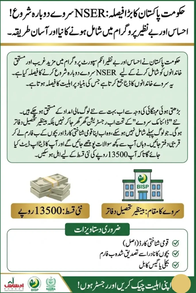 Latest CNIC-Based Registration for Ehsaas 8171 NSER Survey Explained
