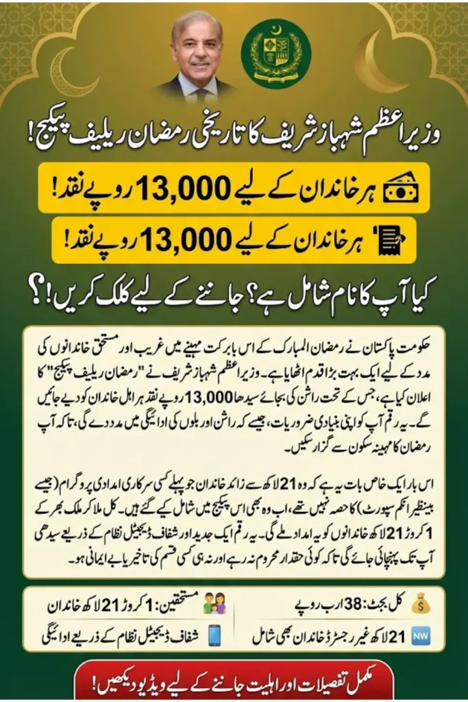 PM Shehbaz Sharif  Ramadan Relief Package Launches Rs. 38 Billion Rs. 13,000 for Every Eligible Family Check Now