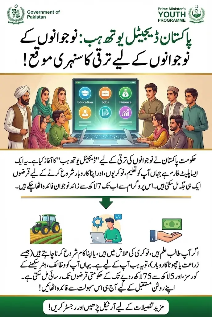 Pakistan’s Digital Youth Hub Has Connected Over 700,000 People With Jobs and Education