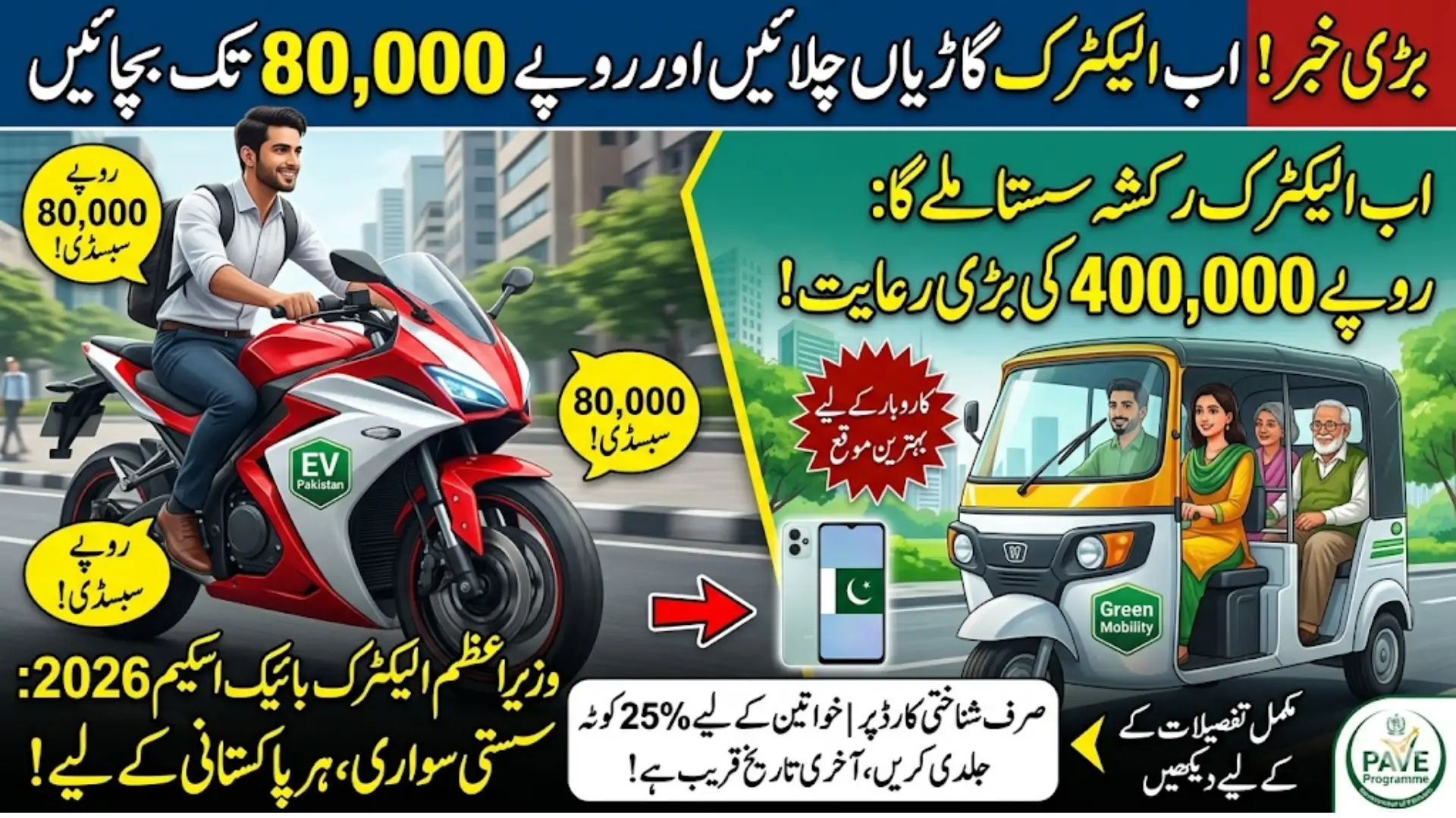 Prime Minister’s Electric Bike and Rickshaw Scheme 2026 Started Affordable and Eco-Friendly Transport in Pakistan