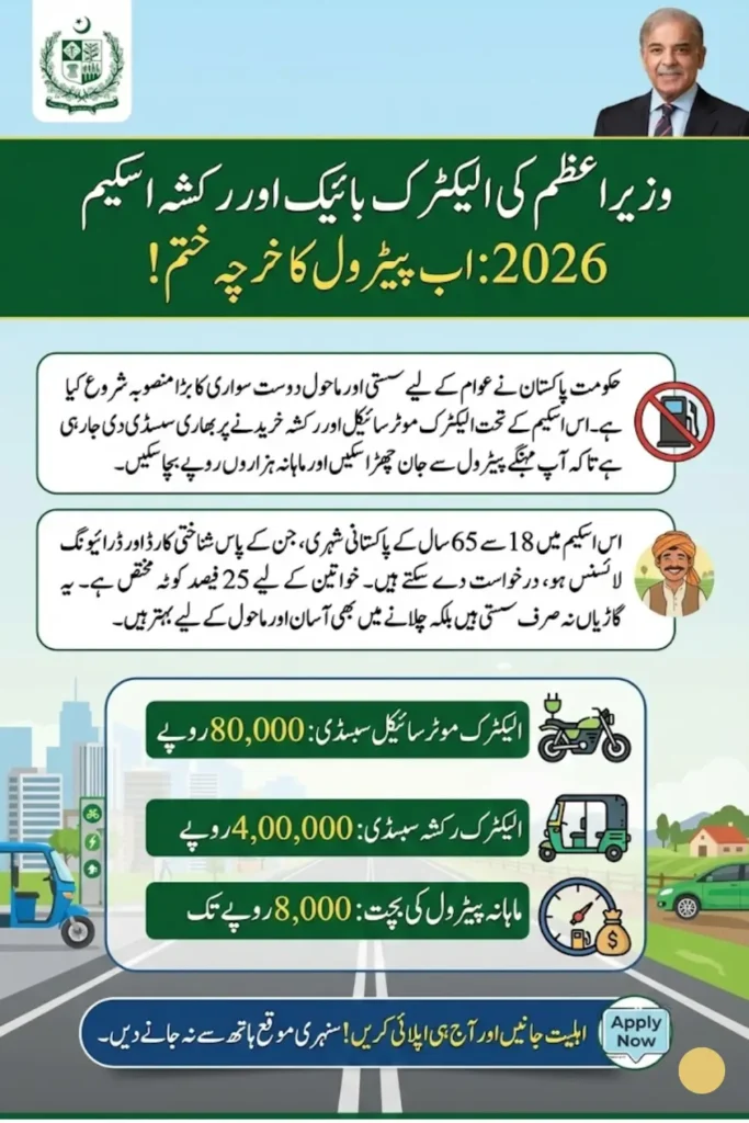Prime Minister’s Electric Bike and Rickshaw Scheme 2026 Started Affordable and Eco-Friendly Transport in Pakistan