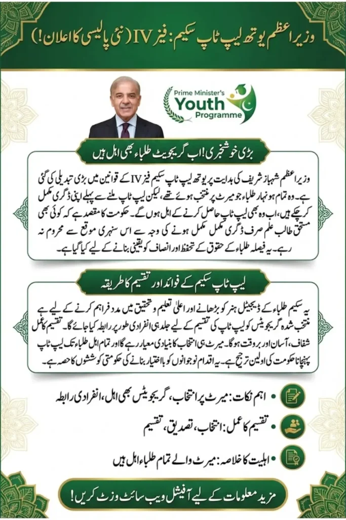 Prime Minister’s Youth Laptop Scheme Phase IV: Graduates Eligible for Laptops Despite Early Completion