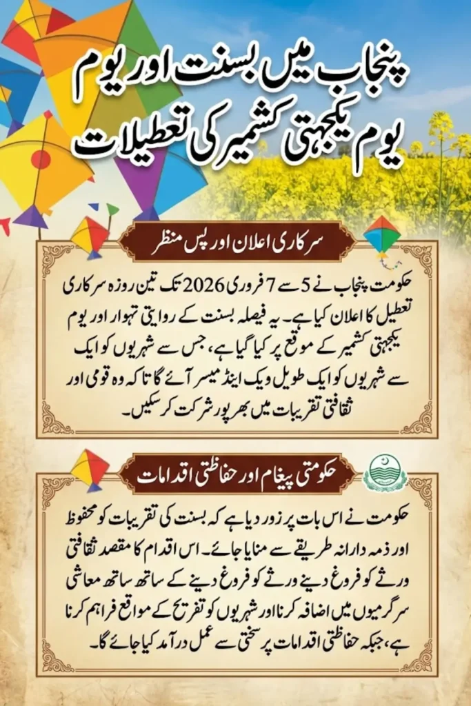 Punjab Basant Holiday February 5-7 2026 Government Declares Three-Day Public Break