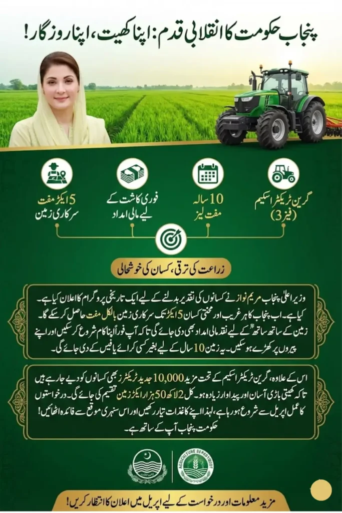 Punjab CM Apna Khet, Apna Rozgar Initiative to Provide Free Land to Farmers Check Now