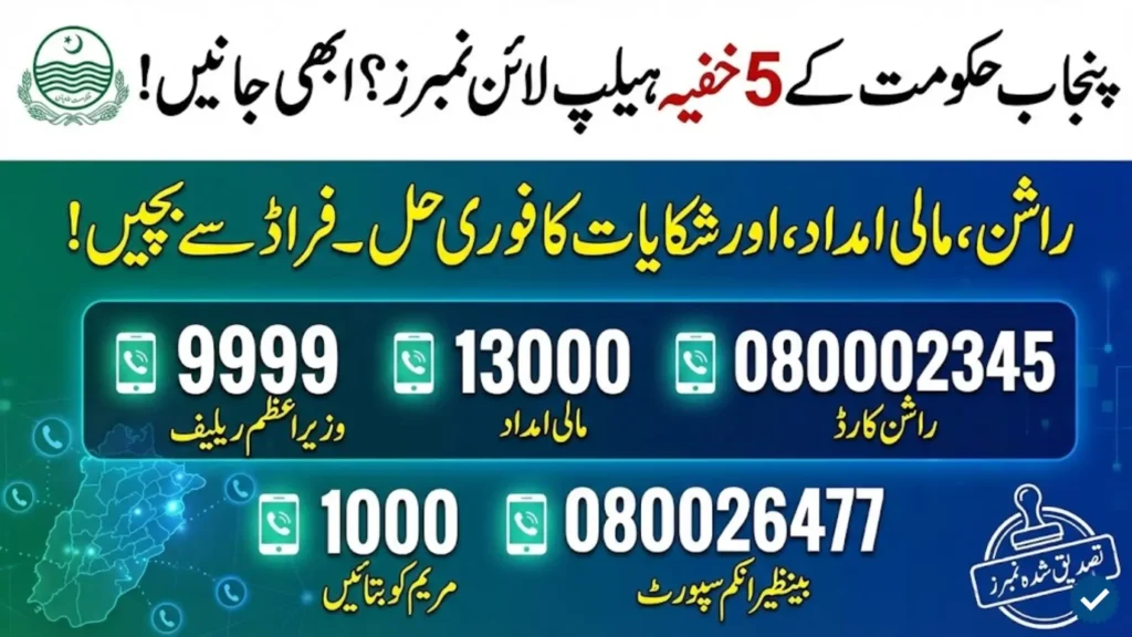 Punjab Government Helpline Numbers for Citizens’ Assistance and Relief Programs