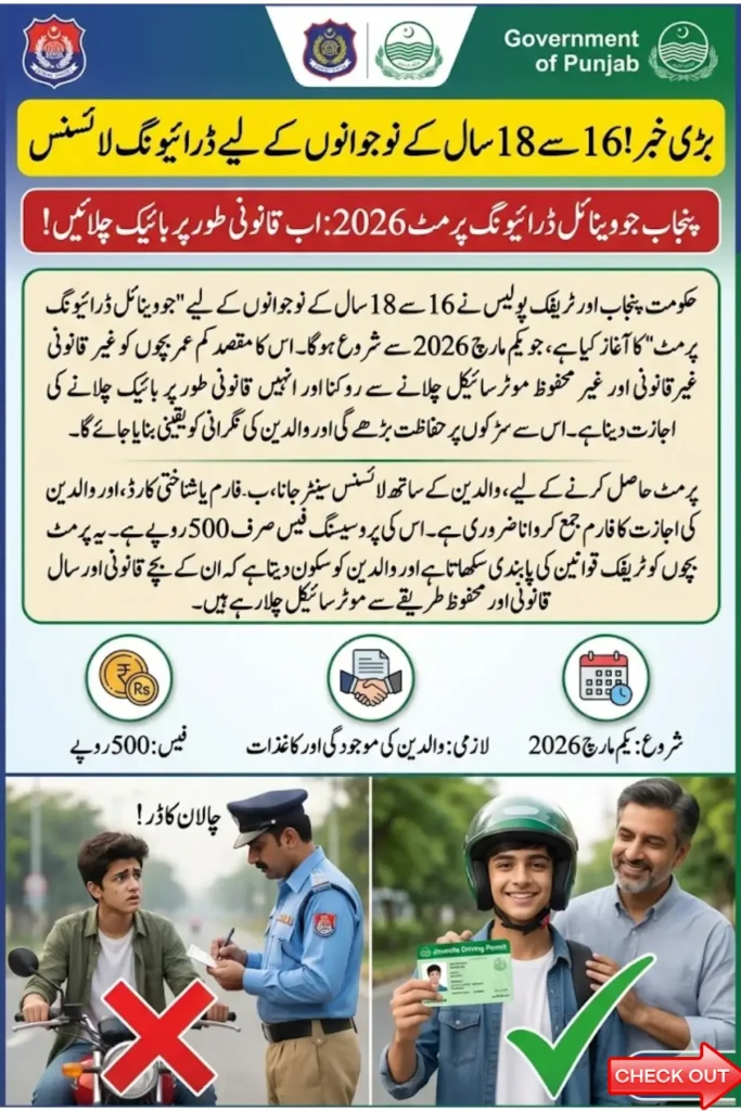 Punjab Juvenile Driving Permit 2026 Apply for Two-Wheeler License for Teenagers