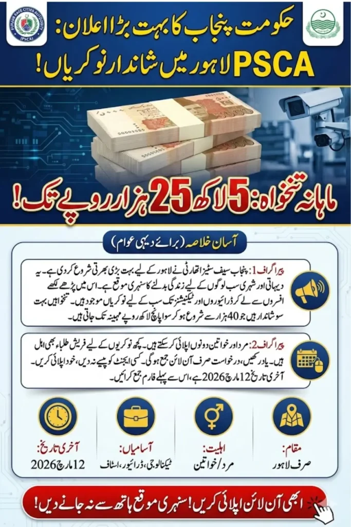 Punjab Safe Cities Authority PSCA Jobs 2026 High Paying Vacancies for Technology HR Finance & Operations