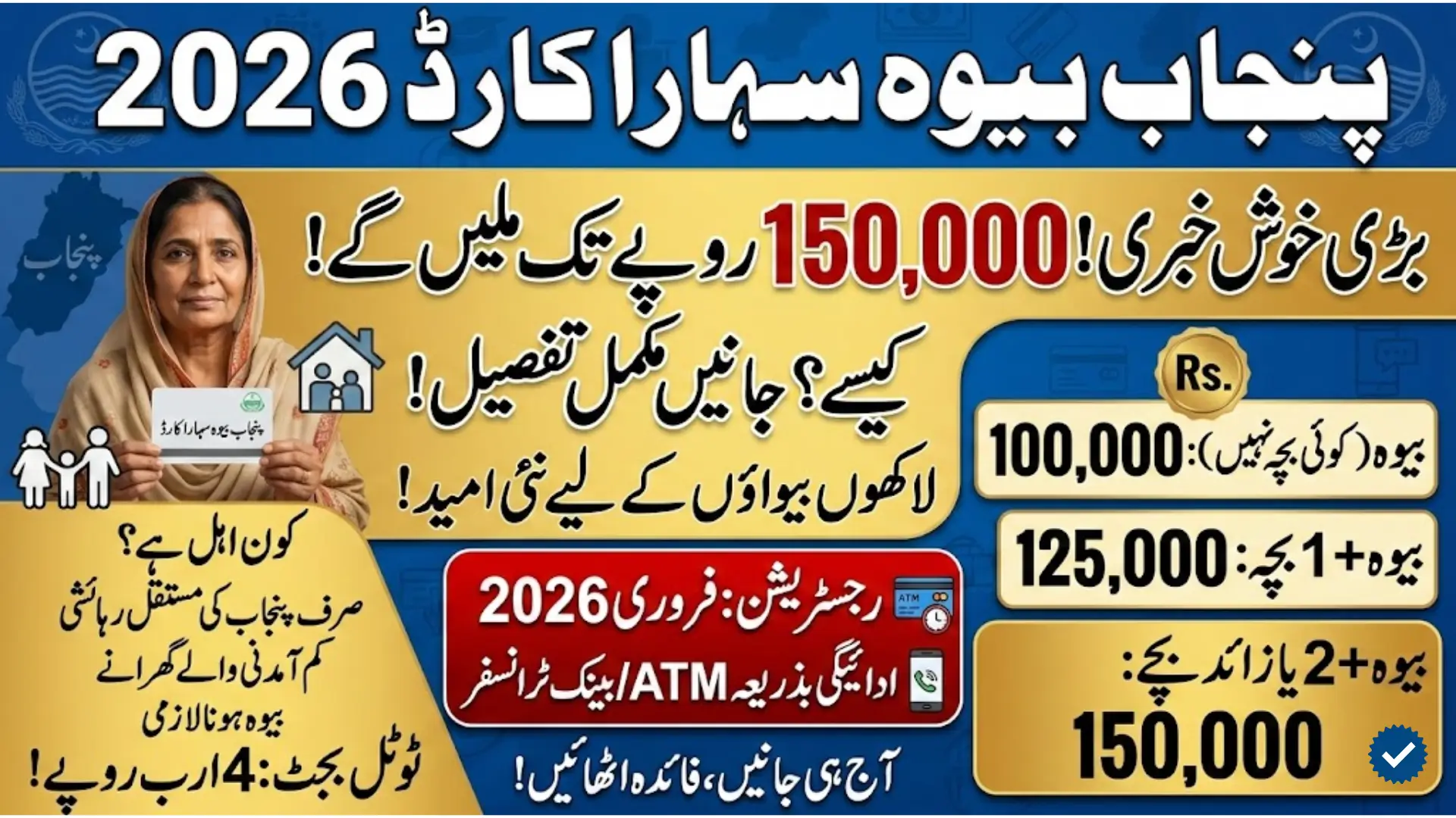 Punjab Widow Sahara Card 2026 1 Lakh Financial Assistance for Widows Check Now