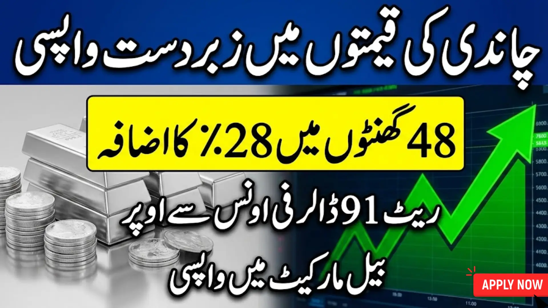 Silver Rates In Pakistan Now Back Above $90 As It Recovers 28% Check Now