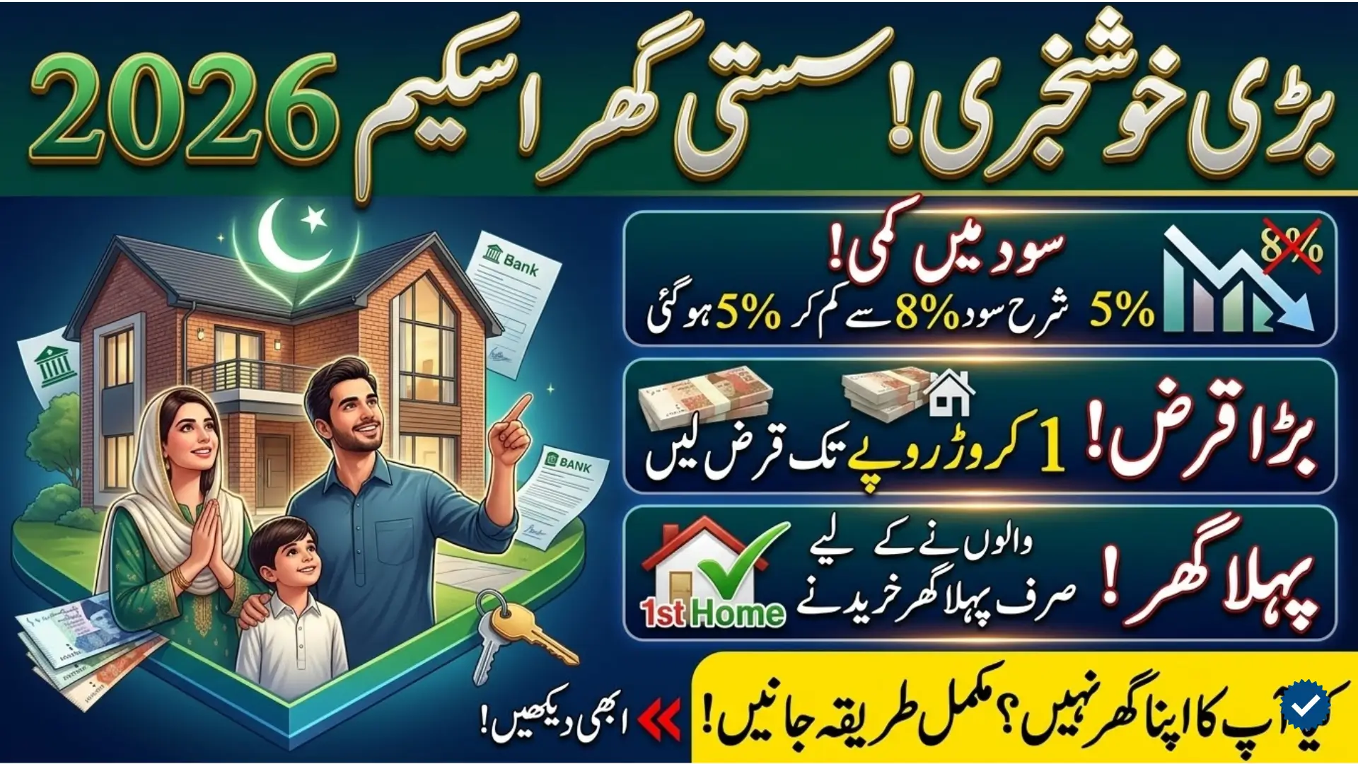 Affordable Housing Finance Scheme Revised Government Increases Loan Limit to Rs. 10 Million