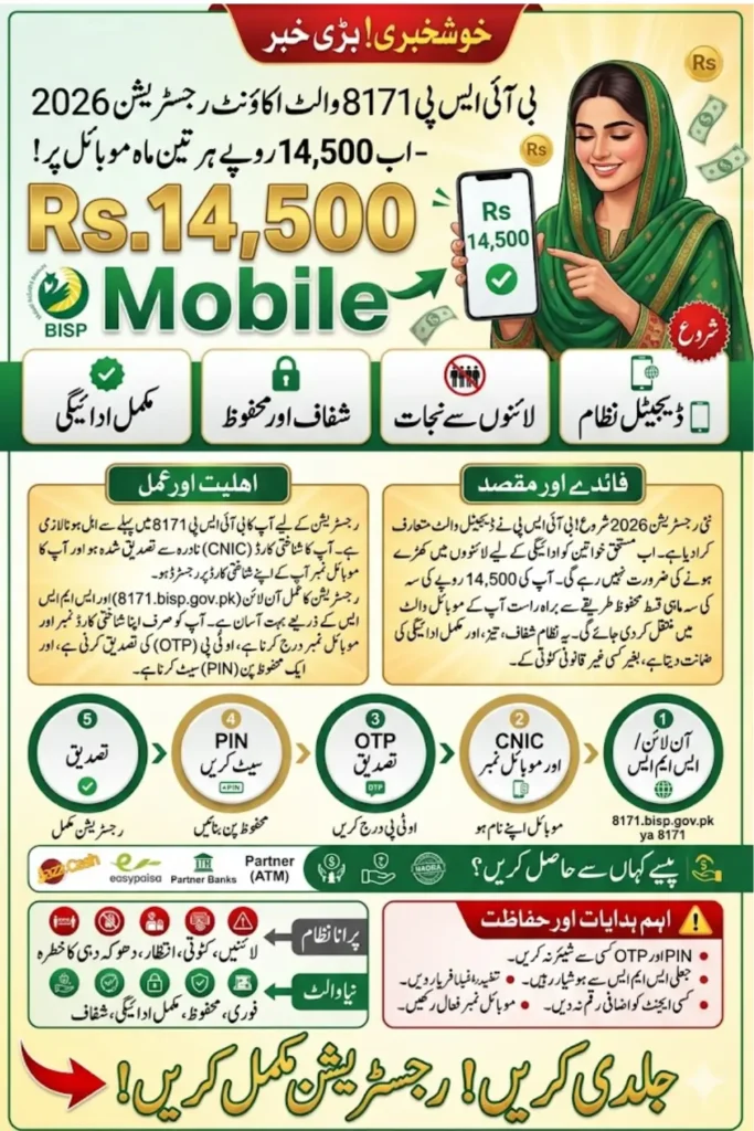 BISP 8171 Wallet Account Registration 2026 Complete Guide for Online Registration and Benefits