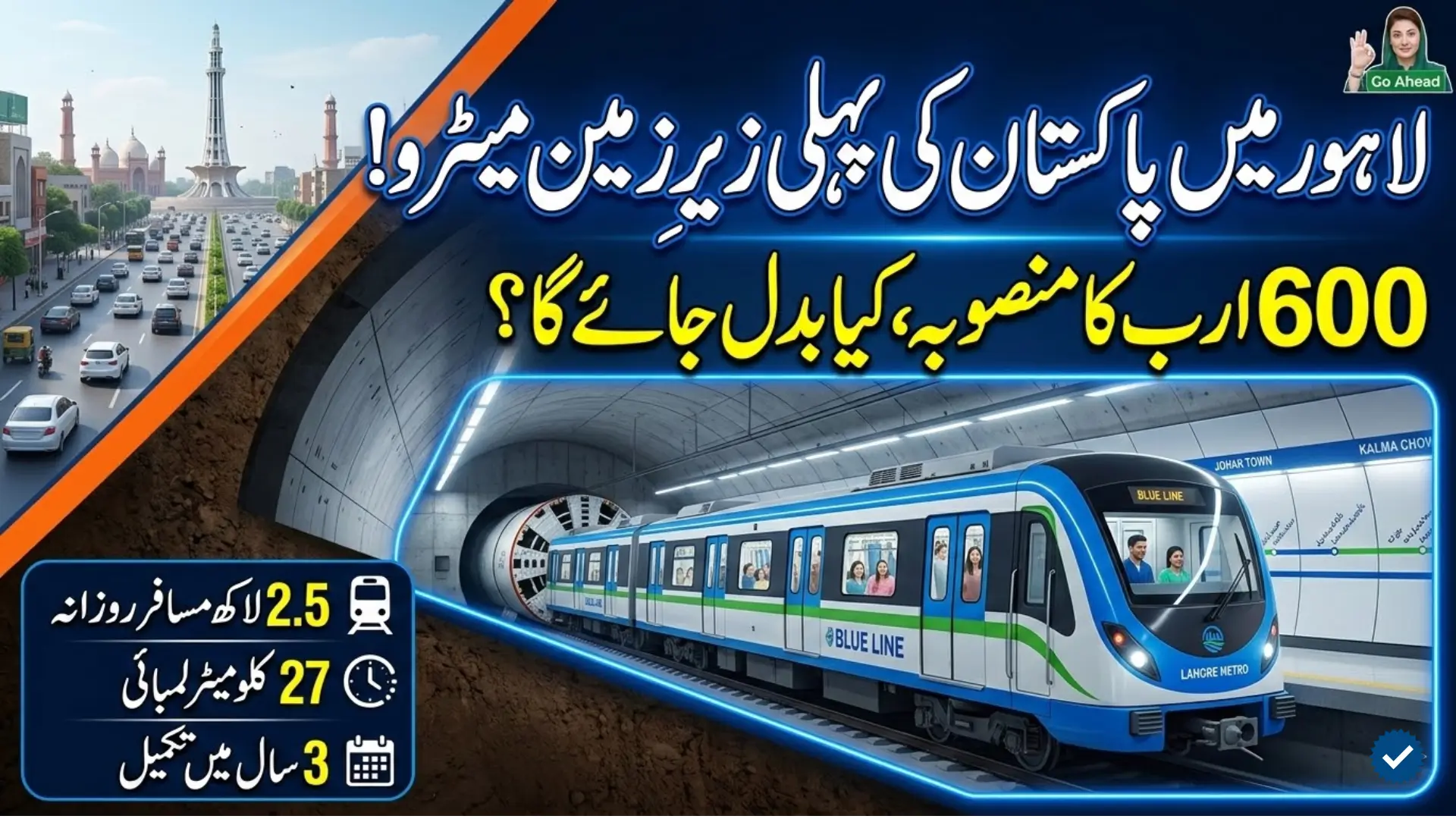 Blue Line Metro Project Lahore: Pakistan’s First Fully Underground Metro Train